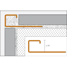 Schlüter Systems QUADEC-EP Abschlussprofil Edelstahl poliert 12,5 mm 2,50 m