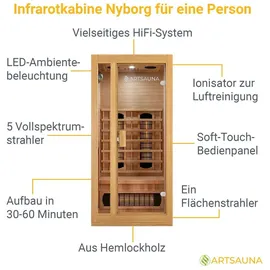 Artsauna Nyborg S90V