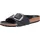 Birkenstock Madrid Big Buckle Nubukleder geölt schmal schwarz 35