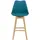[en.casa] Barhocker Lublin