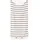 Komfortec Strandtuch 100 x 180 cm beige