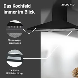 Respekta Kaminhaube 90 cm Schwarz