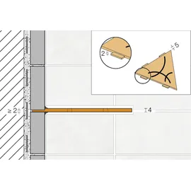 Schlüter Systems Schlüter SHELF-E-S1 Curve 210x210mm Bronze