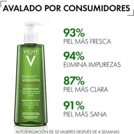 Vichy Normaderm Phytosolution Intensives Reinigungsgel 400 ml