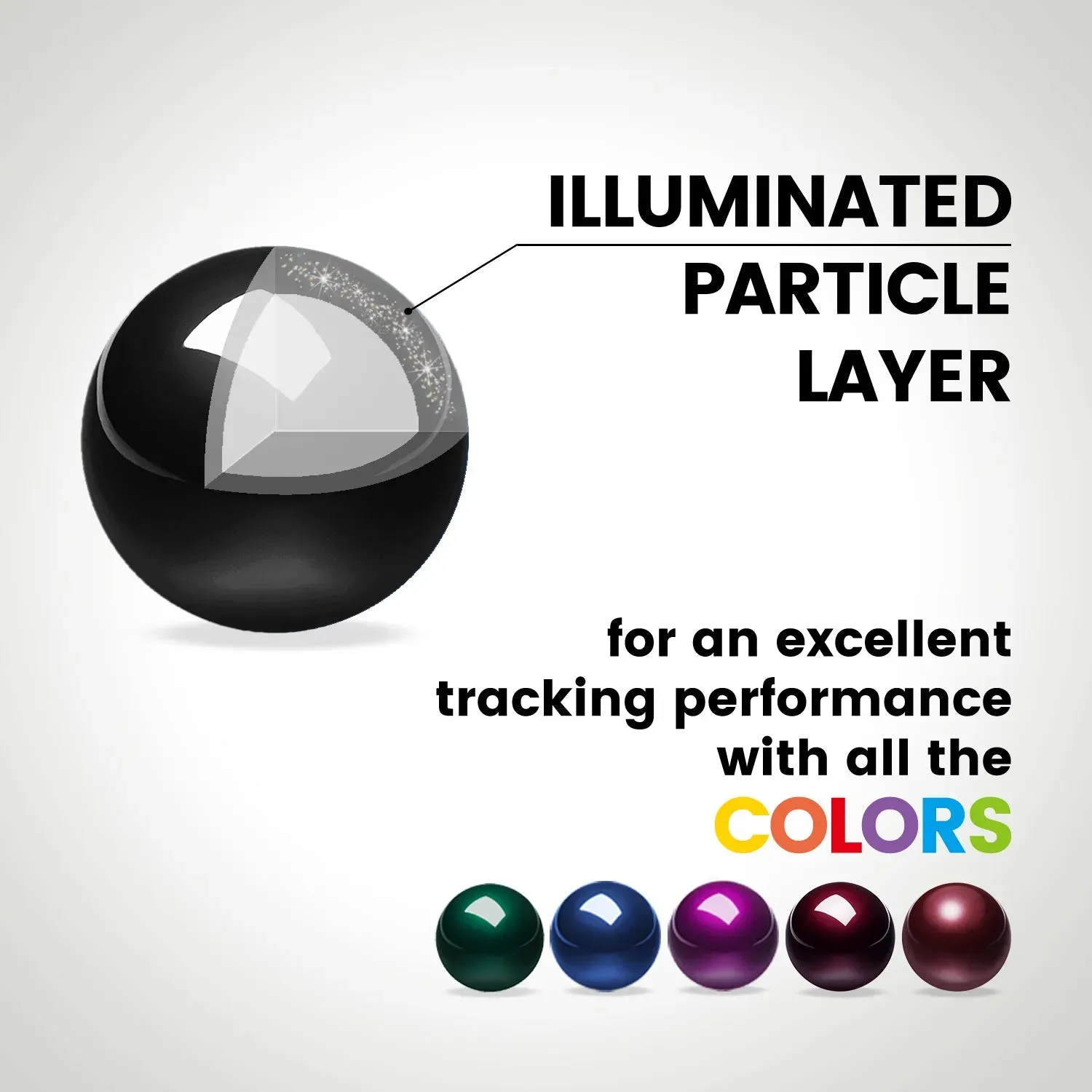 PERIPRO-303 - Glänzender 34-mm-Trackball -Schwarz