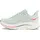 HOKA Clifton 10 Herren Sage/Neon Flame 44