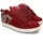 DC Shoes Court Graffik Rot Damen 42