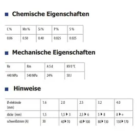 GYS 70 Rutile Elektroden E6013, Ø 3,2mm, 085145