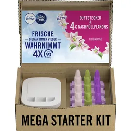 Febreze Raumduft Duftstecker 80 ml