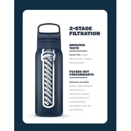 Lifestraw Go Blau 1 l