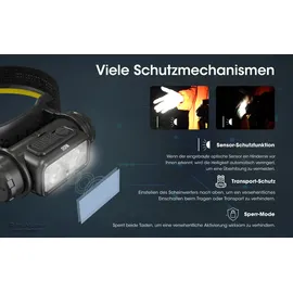 Nitecore NU50 LED Stirnlampe akkubetrieben 1400lm NC-NU50