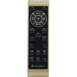 Soundmaster NR560 Nostalgie Stereoanlage Kompaktanlage Plattenspieler CD-Player MP3 USB Encoding Kassettenspieler 75-Ohm Anschluss