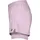 Rukka Shorts Makela 2In1 Rot 44