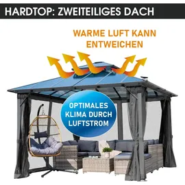 Brast Pavillon Aluminium Pagode 3,5 x 3,5 m inkl. Moskitonetz Dunkelgrau