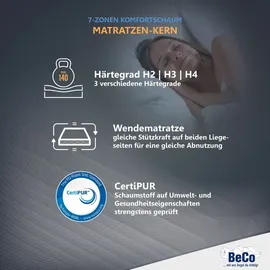 Beco Komfortschaummatratze Double Deluxe 100 x 200 cm H2