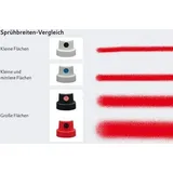 Auto-K Sprühkopf Set 6-teilig