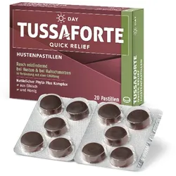 Tussaforte Hustenpastillen Tag