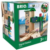 BRIO Signal Station (33674)