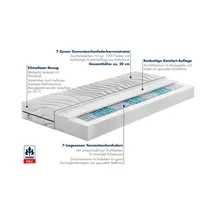 IRISETTE Sylt TFK 140 x 200 cm H3