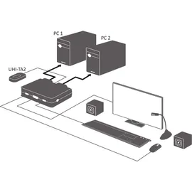 InLine KVM Switch, 2-fach, Displayport 1.2, 4K, USB, mit Audio, integr. Kabel