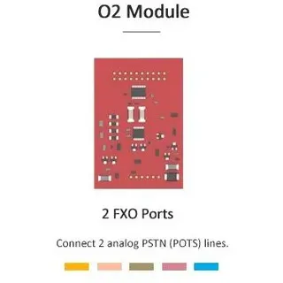 Yeastar PBX zub. Modul 2x FXO Ports