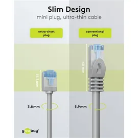 goobay LAN-Kabel Cat.6a 5m grau