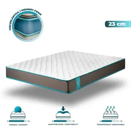 Cecotec Flow Purevital 150 x 200 cm H3