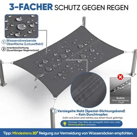 sunula Sonnensegel Balkon Polyester UV Schutz Sonnenschutz Terrasse Garten Rechteckig, Anthrazit 3 x 4 m