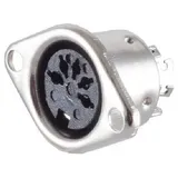 ShiverPeaks Audio / MIDI DIN, metall