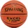 Spalding Excel TF 500 - Multi 7