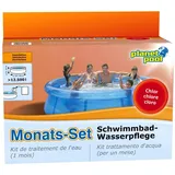 Planet Pool Clear and Fun Wasserpflege Set