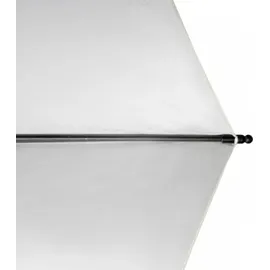 Doppler Strandschirm Ø 200 cm blau