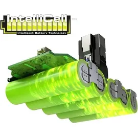 RYOBI ONE+ HP 2,0 Ah Lithium+ Akku RB1820C, IntelliCell-Technologie, kompakt und stoßfest