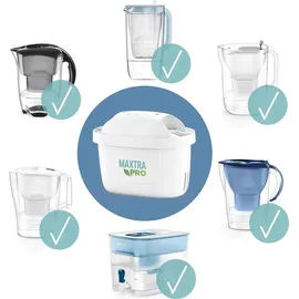 Brita Maxtra Pro All-In-1 Kartuschen 4 St.