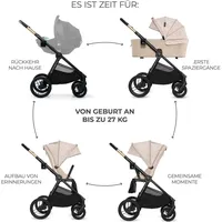 Kinderkraft Kinderwagen 2in1 Nea / Kombikinderwagen,