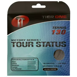 Tennissaite - Tier One - Tour Status