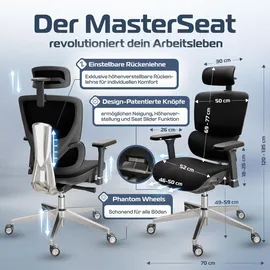 clouvou MasterSeat Ergonomisch Schwarz