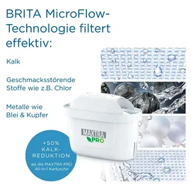 Brita Maxtra Pro Extra Kalkschutz 5 St. + 1 St.