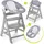 hauck Alpha Newborn Set 4-tlg.