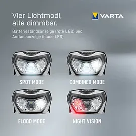 Varta Outdoor Sports H30R Schwarz