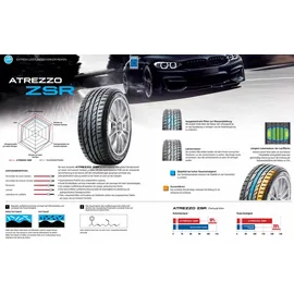 SAILUN Atrezzo ZSR RFT 225/45RF17 91Y