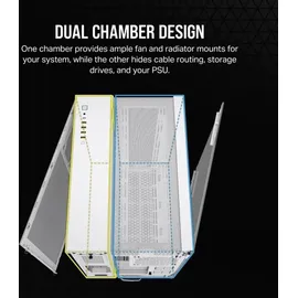 Corsair 6500D AIRFLOW white