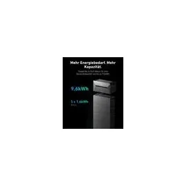 Anker SOLIX Solarbank 2 E1600 Pro All-in-One inkl. 4 x 450 W Solarpaneele + Smart Zähler