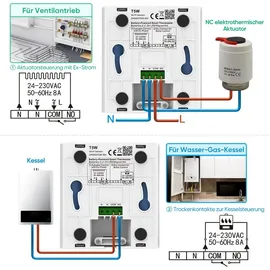salcar Heizkörperthermostat Smart WiFi programmierbar