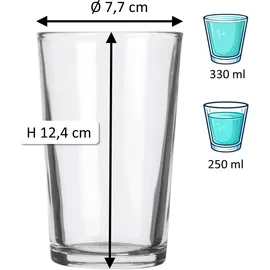 Duralex Chope Unie Becher 0,33 l 6-tlg.