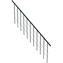 Minka Zweites Geländer für die Raumspartreppen Comfort Top und Comfort Top Turn Schwarz