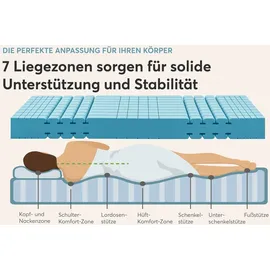 Ravensberger Matratzen Komfortschaum Komfort-MED 120 x 200 cm H4