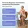 health routine Arthro Complete / Ernährungsbegleitende Unterstützung der Gelenke 1 St