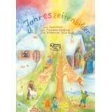 Mellinger, J Ch Jahreszeitenbilder: Wendekalender