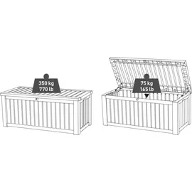 KETER Rockwood 570L Anthrazit